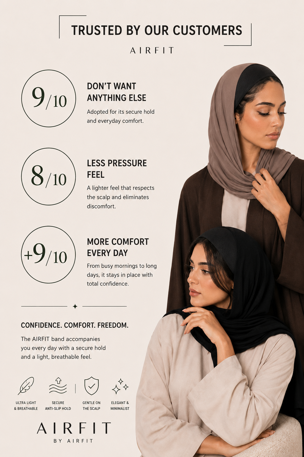 AIRFIT™ — Premium Anti-Slip Hijab Band